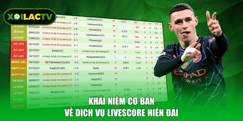 Khái niệm cơ bản về dịch vụ Livescore hiện đại