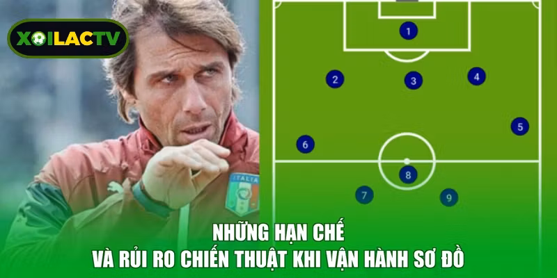 Những hạn chế và rủi ro chiến thuật khi vận hành sơ đồ