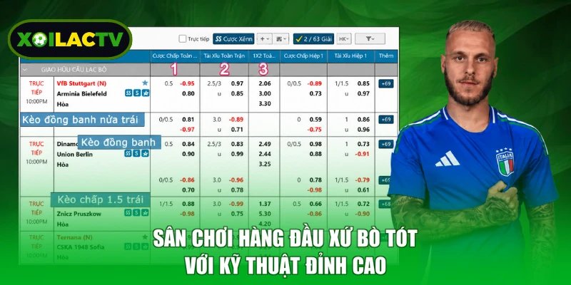 Sân chơi hàng đầu xứ bò tót với kỹ thuật đỉnh cao