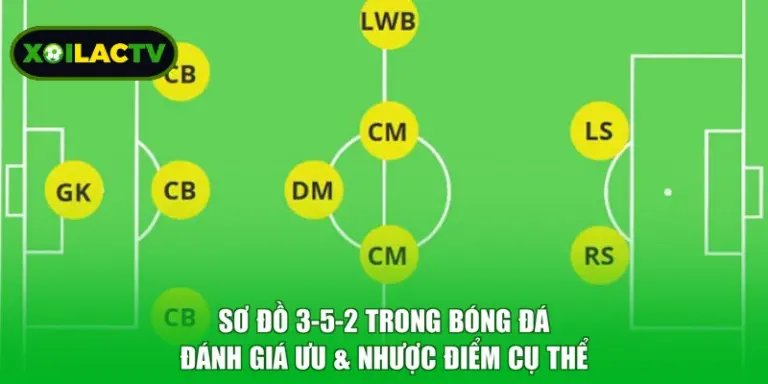 Sơ Đồ 3-5-2 Trong Bóng Đá - Đánh Giá Ưu & Nhược Điểm Cụ Thể